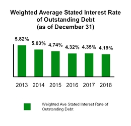 chart-3e50b218c22d541ab99.jpg